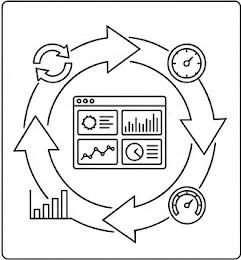 Continuous Integration